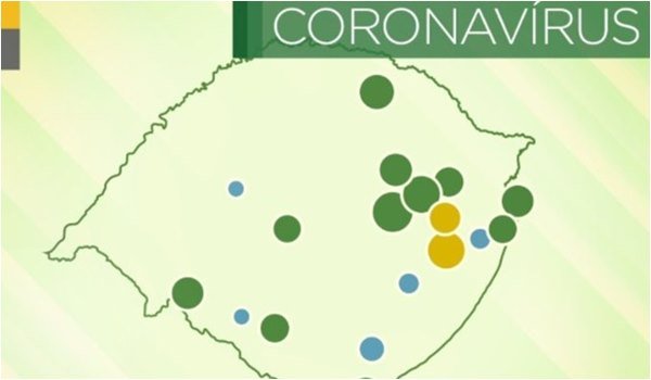 Coronavírus no Rio Grande do Sul : notícias e atualizações