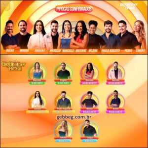 BBB 26 : quem são os Pipocas escolhidos para reality show da Globo