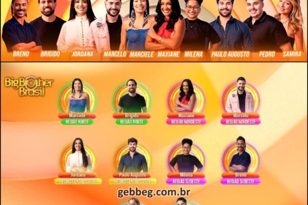 BBB 26 : quem são os Pipocas escolhidos para reality show da Globo